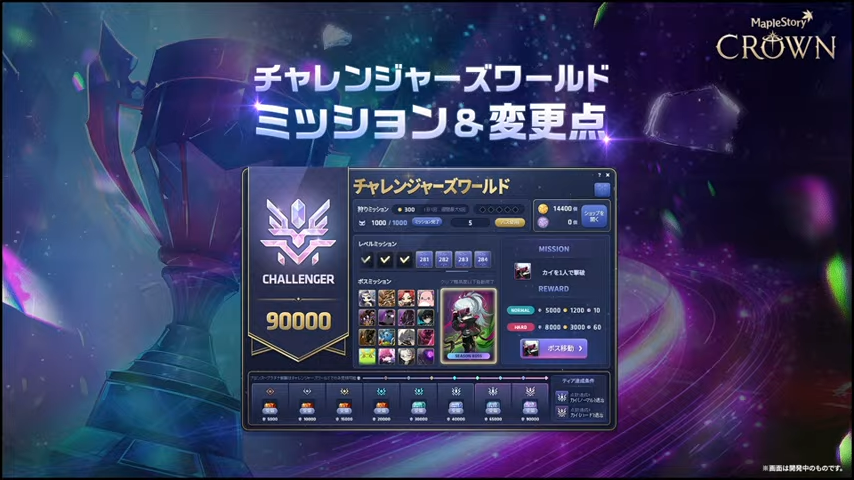 MapleKinoko_JP's tweet photo. チャレンジャーズワールド！🌐✨

ミッションも新しくなったみたいぷる！📝
チャレンジャーズパートナーやチャレンジャーズEXPデュオというイベントがあって、2人でミッションを達成すると特典がいっぱいぷるね🤝
チャレンジャーズパートナーってwebイベントもあるみたいぷる？

#メイプルCROWN https://t.co/NUDRVyX6Fn
