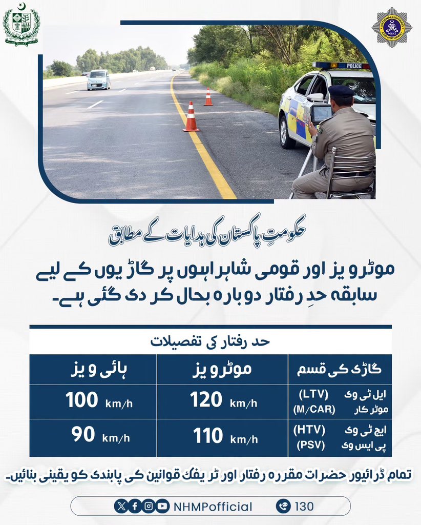 TweetsOfShan's tweet photo. سابقہ حدِ رفتار دوبارہ بحال کر دی گئی ہے۔
تمام ڈرائیور حضرات مقررہ رفتار اور ٹریفک کی قوانین کی پابندی کو یقینی بنائیں۔

 #PakistanForPeace https://t.co/iIFSQuhDtg