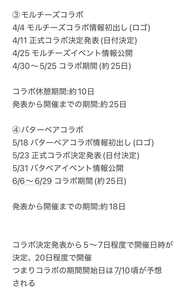 kumartopia's tweet photo. ハートピア×サンリオコラボ決定しましたが、日付の予想を聞かれたので予想だけお伝えします！
今までのコラボ期間や発表までの流れを画像2,3枚目にまとめました。
情報初出しから1週間程度で開始日決定、開始日は約20日程度が多かったです！
7/10頃を予想、みんなお金貯めよう💭
#ハートピア https://t.co/adpUT7DnXV