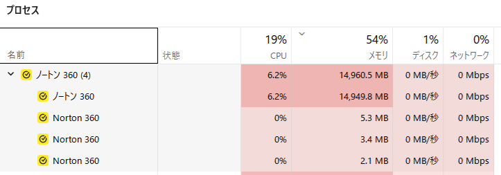 Jacks_K2's tweet photo. ノートンがメモリ15GBも使っててやばい
高いし重くなるし、VPN用に使ってたけど消すわ https://t.co/a3pSl35SpB