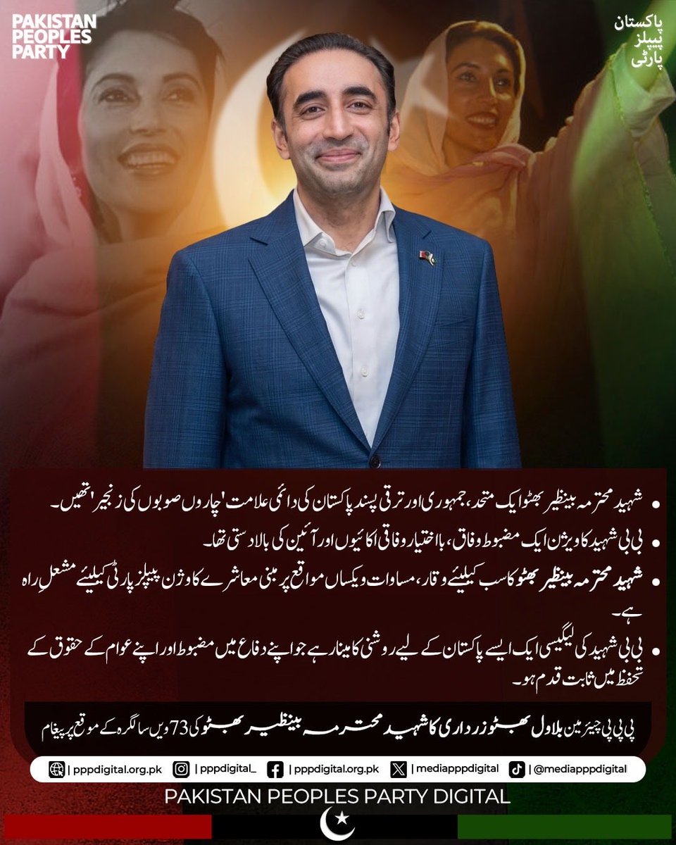 mediapppdigital's tweet photo. شہید محترمہ بینظیر بھٹو کی 73ویں سالگرہ کے موقع پر چیئرمین بلاول بھٹو زرداری نے انہیں خراجِ عقیدت پیش کرتے ہوئے کہا کہ بی بی شہید ایک متحد، جمہوری اور ترقی پسند پاکستان کی علامت تھیں۔ انہوں نے کہا کہ محترمہ بینظیر بھٹو کا ویژن آئین کی بالادستی، مضبوط وفاق، عوامی حقوق، مساوات اور سماجی انصاف پر مبنی تھا، اور پاکستان پیپلز پارٹی آج بھی ان کے اور قائدِ عوام شہید ذوالفقار علی بھٹو کے مشن پر کاربند ہے۔ بلاول بھٹو زرداری نے عہد کیا کہ پارٹی جمہوریت، انسانی حقوق اور عوامی خدمت کے سفر کو جاری رکھتے ہوئے بی بی شہید کے خوابوں کے پاکستان کی تعمیر کے لیے جدوجہد کرتی رہے گی۔

@BBhuttoZardari 
#HBDShaheedBenazir