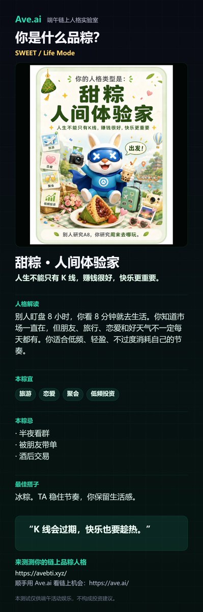 cicimi2021's tweet photo. @aveai_info https://t.co/isDwjz7m4w