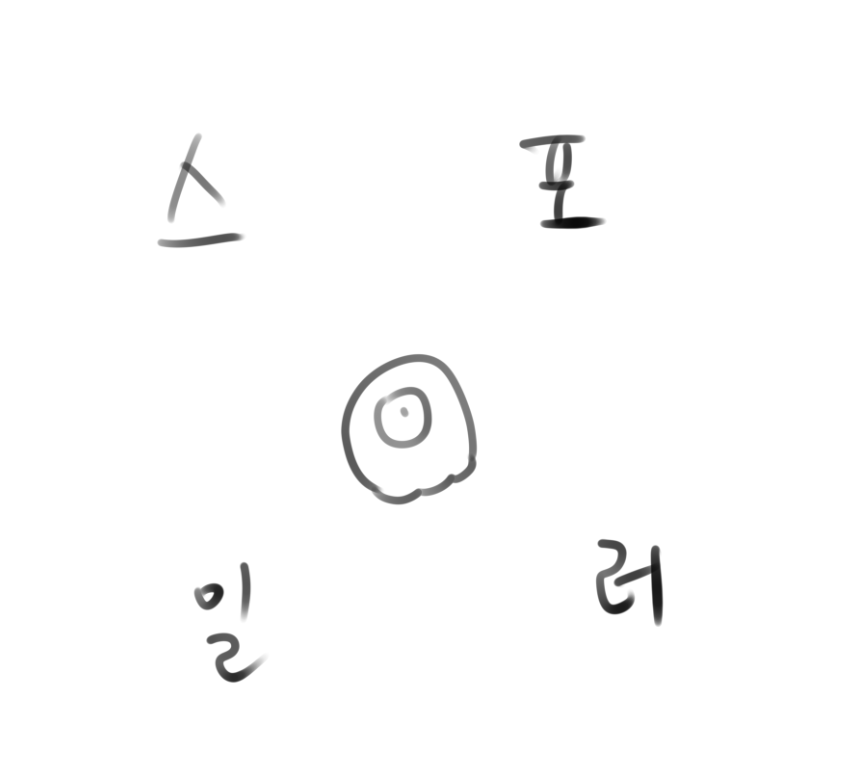 EasterBun_'s tweet photo. 오랜만에 엠디를 그리고 있어요...

에필로그 컾입니다

스포 스포주의 스포 스포주의 https://t.co/m8zLHV4eJH