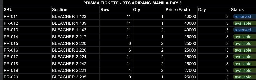 JamalSins69's tweet photo. WTS / SELLING

BTS ARIRANG BULACAN DAY 3

Have bleachers 1 and 2, both 1/2x quantity for both solo and duo attendees

not srp not cheap, so please keep that in mind :)

dm if interested

#bts #bts_worldtour_bulacan #BTSPH https://t.co/RMV4jzMohB