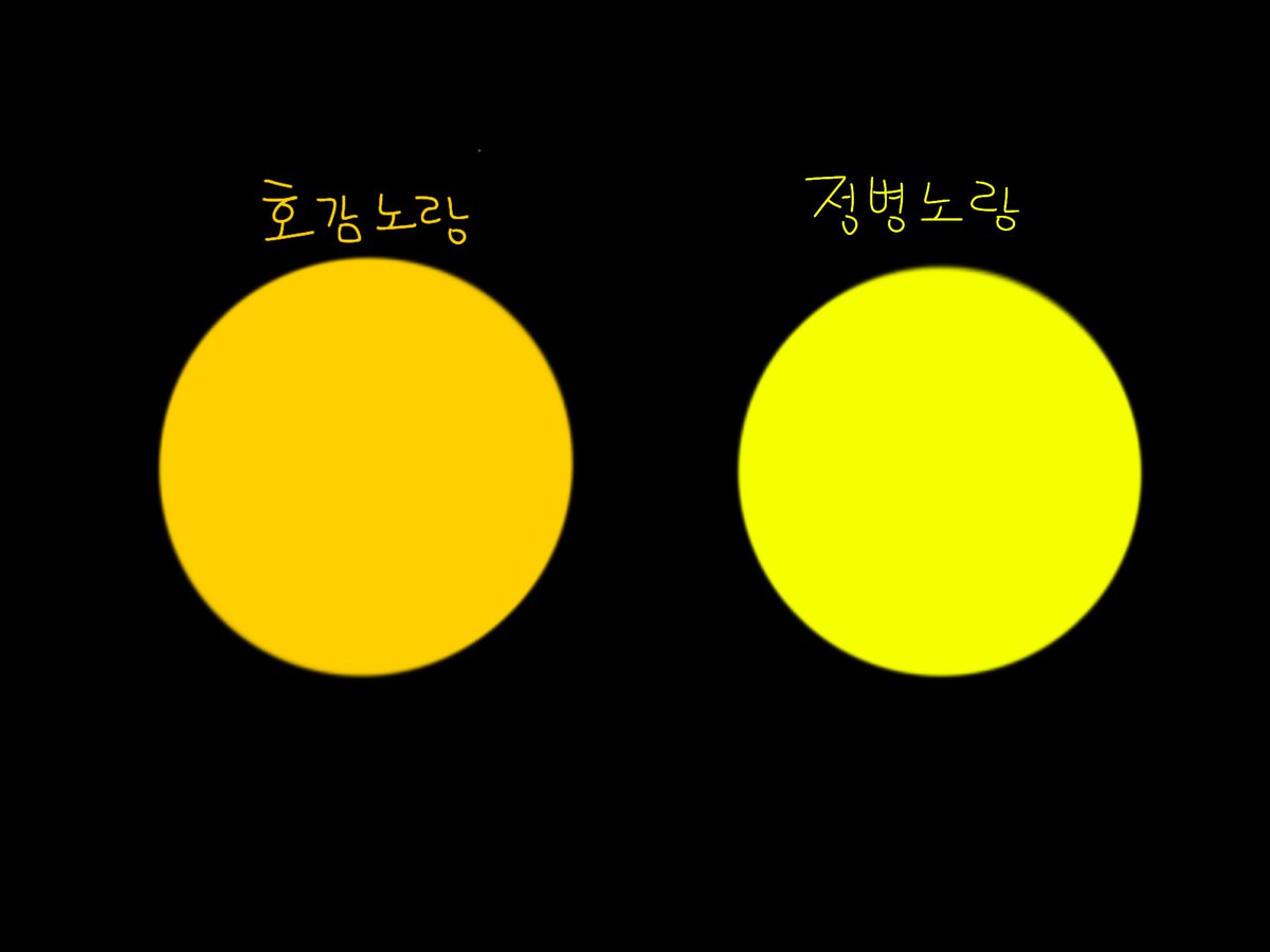 kim1234508's tweet photo. 근데 나도 노랑에 호감과 정병이 있다 생각함 https://t.co/EeNFW7HVvn
