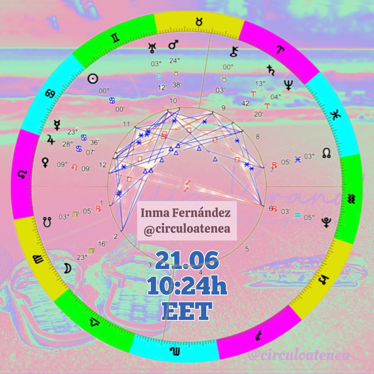 Circulo_Atenea's tweet photo. https://t.co/OtI5eIuVzi

#MetodoCirculoAteneaDeLosCiclosPlanetarios
 #EscuelaAstrologiaCirculoAtenea #ClubCirculoAtenea #InmaFernandez #CirculoAtenea https://t.co/uqsKZiGGLb