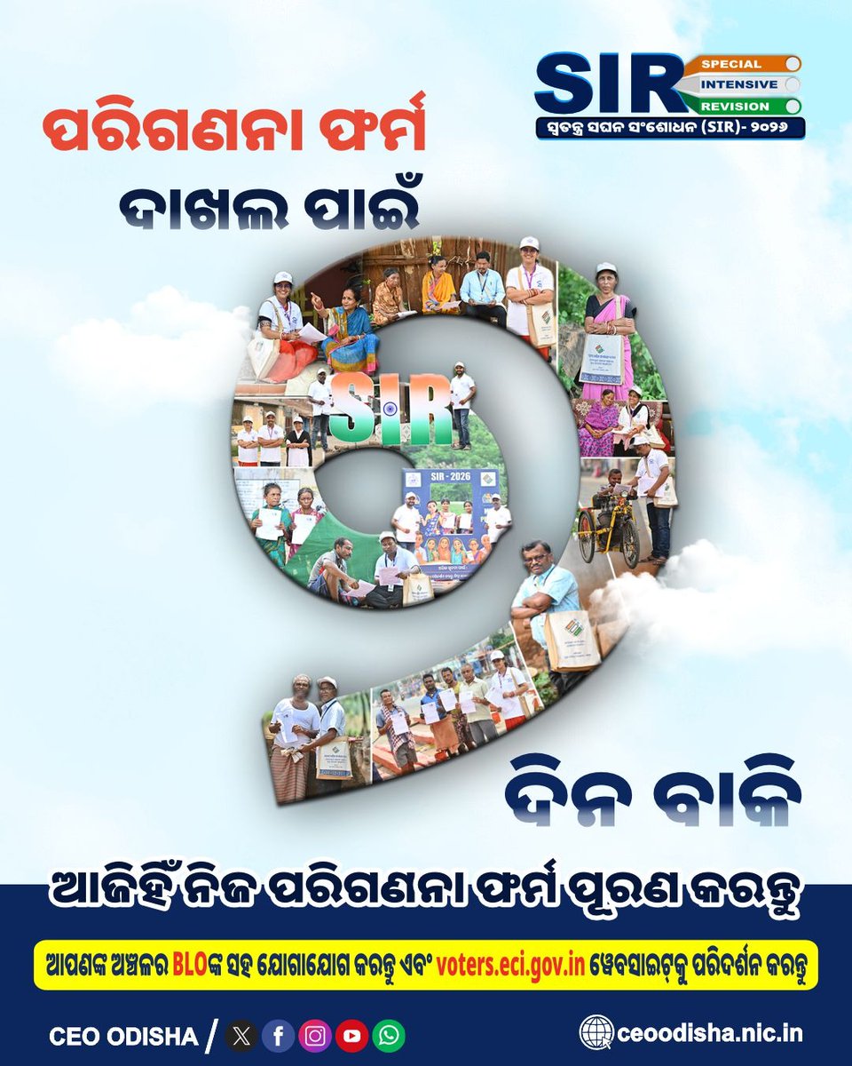 OdishaCeo's tweet photo. ⏳ ଆଉ ମାତ୍ର ୭ ଦିନ!

🗳️ SIR 2026 ପାଇଁ ନିଜ ପରିଗଣନା ଫର୍ମ (Enumeration Form) ଶୀଘ୍ର ଦାଖଲ କରନ୍ତୁ।

🌐 https://t.co/XxPutHLhwz ପରିଦର୍ଶନ କରନ୍ତୁ, କିମ୍ବା ନିଜ ଅଞ୍ଚଳର BLOଙ୍କ ସହ ଯୋଗାଯୋଗ କରନ୍ତୁ, ଅଥବା ସହାୟତା ପାଇଁ 1950 ନମ୍ବରକୁ କଲ୍ କରନ୍ତୁ।

ଆପଣଙ୍କ ସହଯୋଗ, ସଠିକ୍ ଓ ସମାବେଶୀ ଭୋଟର ତାଲିକା ଗଠନରେ ଗୁରୁତ୍ୱପୂର୍ଣ୍ଣ।

#SIR2026 #7DaysToGo #EnumerationForm #CEOOdisha #ECI