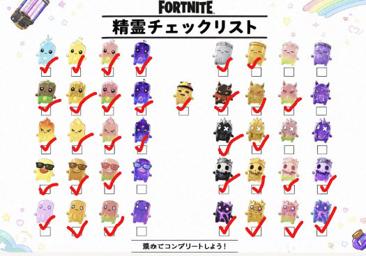 理科のワークのキャラクター tweet media