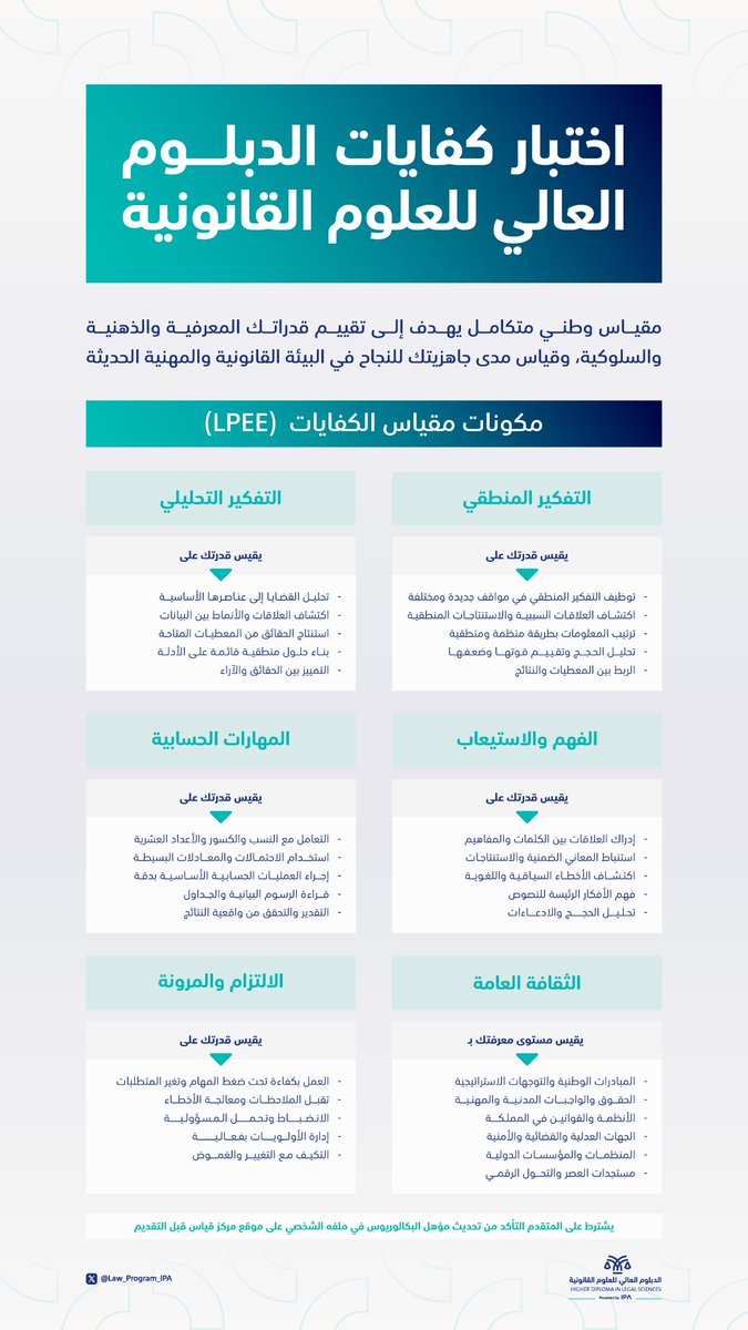 الدبلوم العالي للعلوم القانونية tweet media