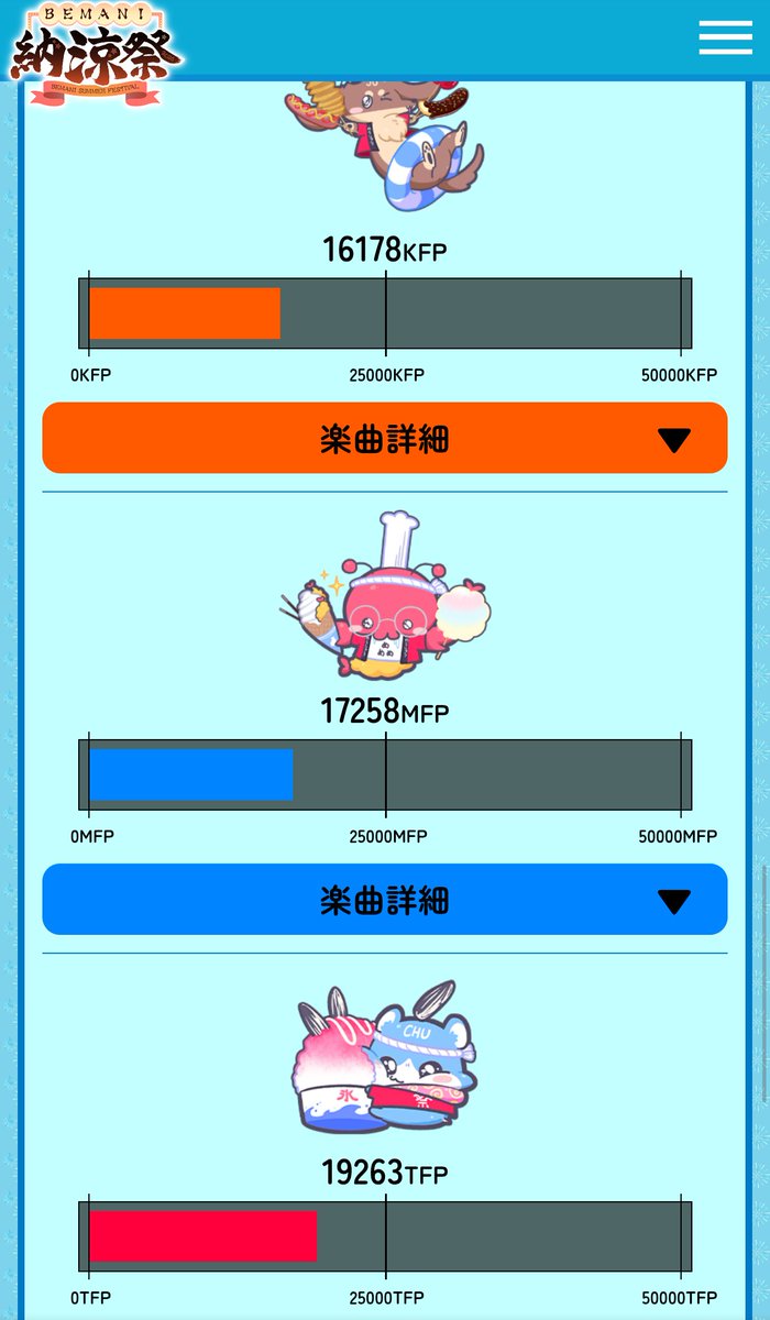 POE_DDR's tweet photo. 4機種ブーストかけきった時点でポイントの貯まりがかなり良い
期間内の全解禁を目指すだけなら、3機種でも余裕ありかもしれんなあ
計算だるくてやってない😇 https://t.co/3zapmGkr6q