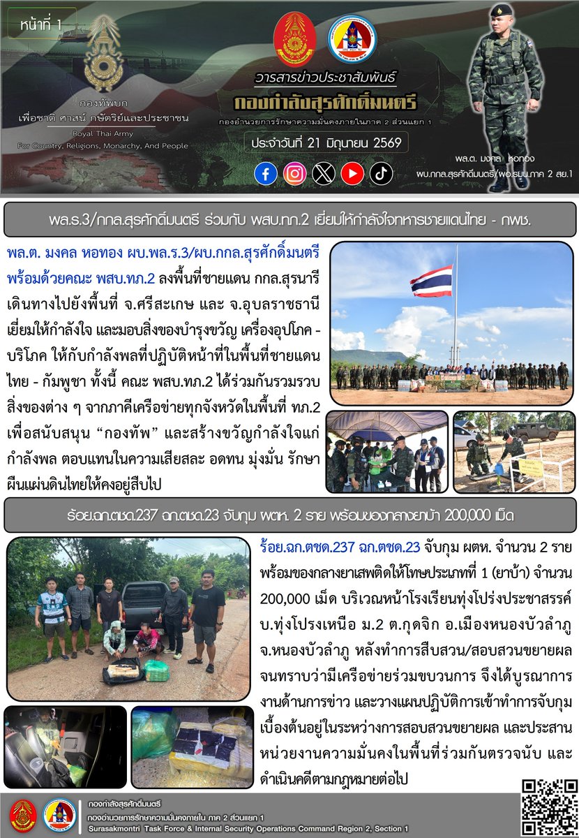Surasak_TF's tweet photo. 📅📋สรุปข่าวสารน่าสนใจ ประจำวันที่ 21 มิถุนายน 2569
ร่วมส่งกำลังใจให้กับ หน่วยกำลังป้องกันชายแดน (ไทย - สปป.ลาว) ในพื้นที่ ภาค ตอ./น. ตอนบน กันด้วยนะครับ !💂‍♀️👮🧑‍✈️

#SurasakmontriTaskForce
#กองทัพบก #ARM https://t.co/aSnOtgQRxl