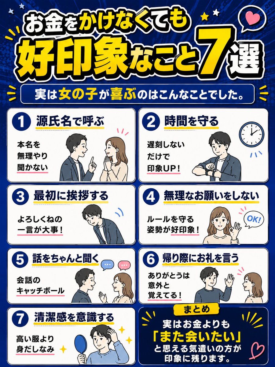 huekiPR's tweet photo. お金＝好印象じゃない！
身近なところから意識していこう💪 https://t.co/FLkt8i5qbY