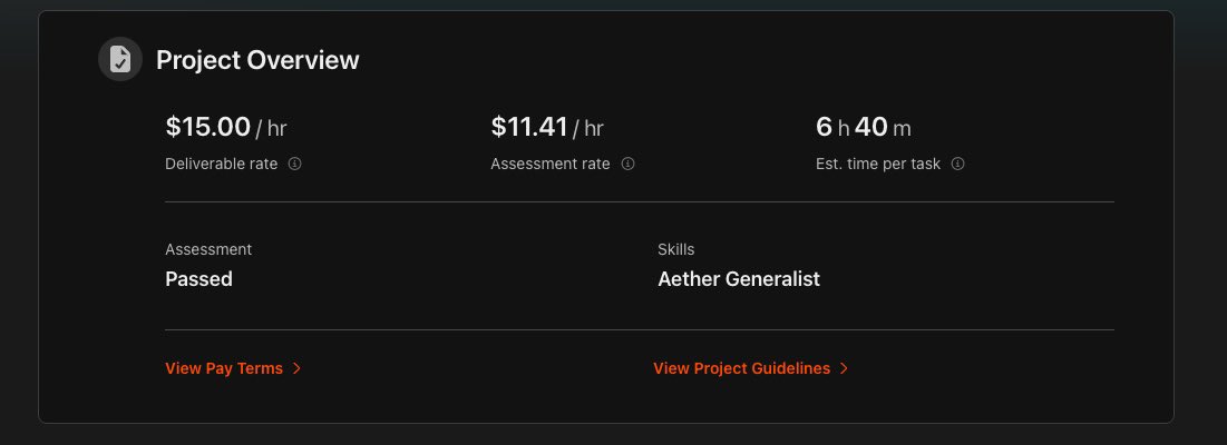 Azee_zatou's tweet photo. Just finished curating a set of proven answers that ensure a pass on the Aether Quality Screener.

Check quoted post or send a dm if you’re interested. https://t.co/DxHcgl5kKR