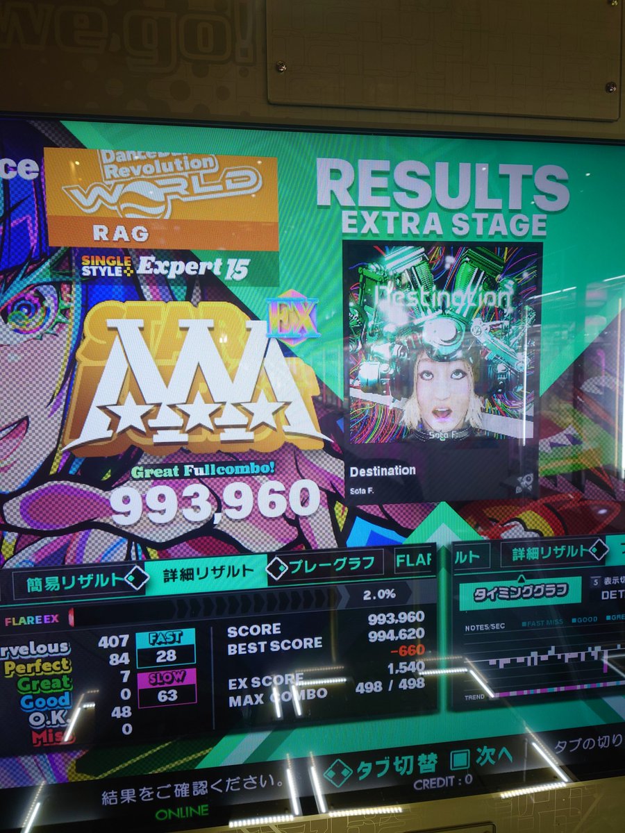 rag0529's tweet photo. 成果2 https://t.co/EGXKgRRAzK
