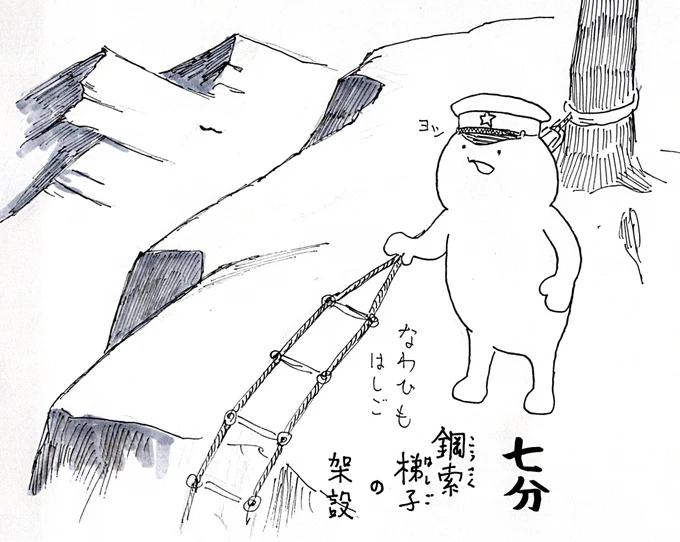 続けて梯子をかけ、起重機を持ち上げる。
(ディテールは不明(陳謝))2時間弱 