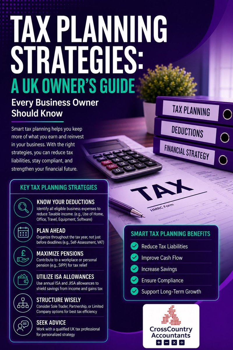 CCAccountantss's tweet photo. Effective tax planning is about more than meeting deadlines.

it’s about making smarter decisions for your business’s future. 

With the right strategy in place, you can improve cash flow, stay compliant, and support long term growth.

#TaxPlanning #Crosscountryaccountants https://t.co/2oj06Ub7WU