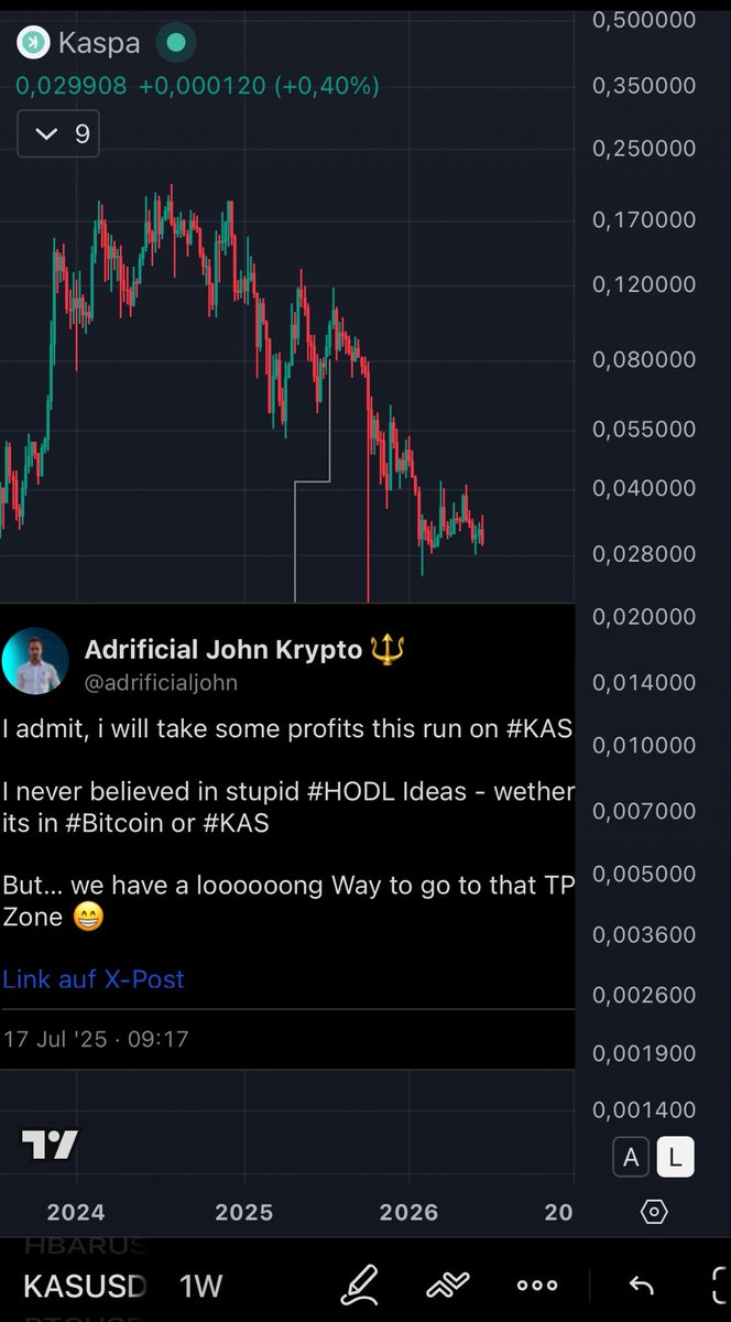Bitcoin_Dani's tweet photo. Altcoin FOMO Prognosen + Experten + Kritik für Transparenz🚨

Mir geht es nicht darum, dass jemand mit einer Prognose daneben liegt. Das passiert jedem, ich liege daneben oder auch größere YouTuber liegen mal daneben. Man muss dazu stehen und es immer wieder besser machen ☝️

Der eigentliche Punkt ist ein anderer.
Wenn jemand permanent erzählt, er hätte seine Zuschauer geschützt, weil er Bitcoin in der Nähe vom Top verkauft hat, dann muss man sich auch anschauen, was danach öffentlich erzählt wurde.

Und genau da kommen wir zu KAS und Adrian. Im Juli 2025 lag KAS grob im Bereich 9 bis 10 Cent.
Adrian schrieb damals sinngemäß, dass er zwar irgendwann Gewinne mitnehmen wird, aber dass es noch ein sehr langer Weg bis zu seiner Take Profit Zone sei.

Also was kommt bei vielen Zuschauern an?
"Okay, Adrian sieht hier noch viel Luft nach oben." 

Das ist der Punkt.
Es bringt halt wenig, immer wieder zu sagen man habe angeblich Leute geschützt und alle anderen sind Versager, wenn man danach monatelang öffentlich extrem bullisch auf Altcoins ist.

Wir haben KAS oder TOTAL2 sollte schon längst neue ATHs haben oder dieses ständige "Q1/2026 ich bin bullsich"

Währenddessen standen Leute vielleicht bei 6 bis 10 Cent vor KAS und dachten sich:
"Wenn er sagt, die TP-Zone ist noch weit weg, dann kann da ja noch einiges gehen." 🚀🚀🚀

Wenn öffentlich solche bullischen Aussagen kommen, aber gleichzeitig erzählt wird, dass in der eigenen Bezahlgruppe die "Details" genannt werden, dann muss man doch fragen dürfen...

Was sind dann die öffentlichen Aussagen? Spaß und Bullshit?

Denn entweder sind die öffentlichen Aussagen ernst gemeint, dann müssen sie auch kritisiert werden dürfen oder sie sind nicht ernst gemeint.
Dann sollte man vielleicht nicht so tun, als würde man damit Zuschauer schützen.

Genau darum geht es mir.
Nicht darum, dass Adrian einmal oder mehrmals daneben lag, sondern darum, dass er ständig andere so darstellt, als würden sie ihre Zuschauer falsch durch den Markt führen, während er selbst öffentlich Aussagen raushaut, die bei KAS und Altcoins massiv Hoffnung erzeugt haben.

Und wenn man ihn dann mit genau diesen Aussagen konfrontiert, wird geblockt, relativiert oder auf Atlantis verwiesen.

War das wirklich Schutz für Zuschauer?
Oder war es am Ende genau diese Art von Altcoin FOMO, vor der man angeblich immer warnen wollte?