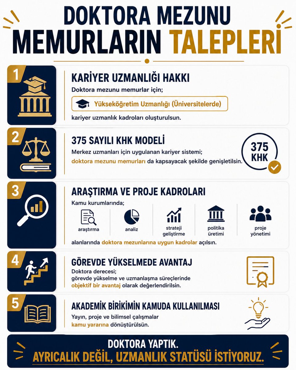 academicuscus's tweet photo. @MemurHaklar https://t.co/gVF9UFqkdZ