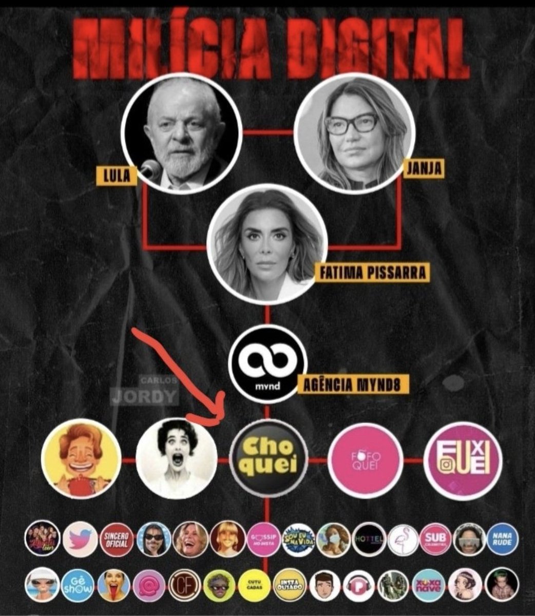 Malya13489301's tweet photo. @silvionavarro Cai quem quer ou q tem memória curta!!! https://t.co/iIMmUieTD3