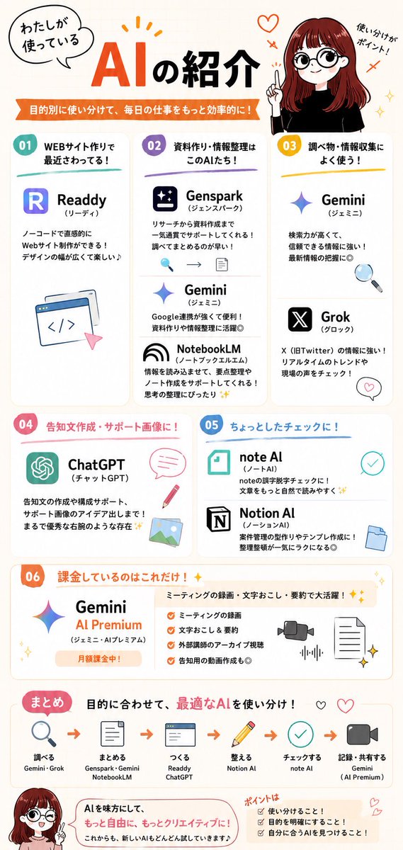 ひーさん AIデザイナー×営業マン tweet media