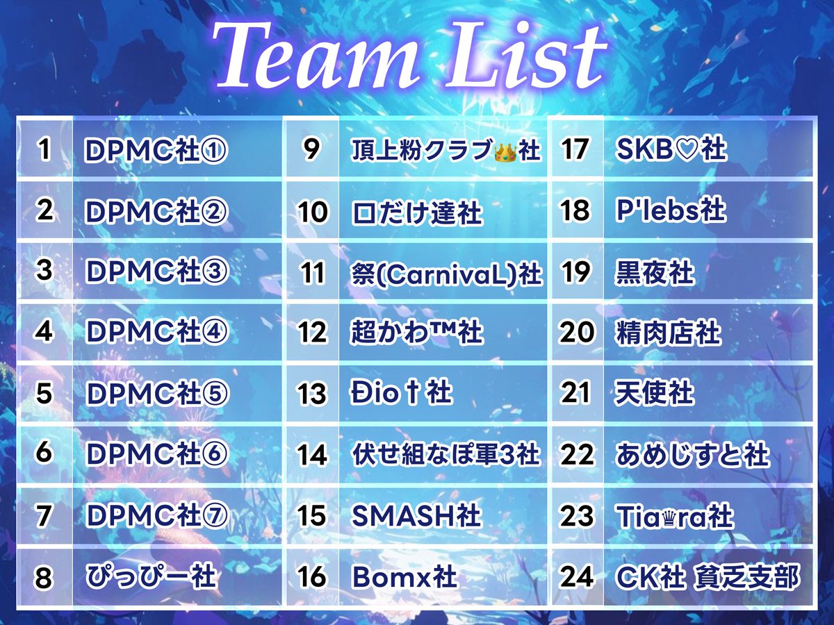 4y_u's tweet photo. 【荒野行動】 𝗗𝗣𝗠𝗖社設立記念 𝟭𝗗𝗮𝘆 𝗟𝗲𝗮𝗴𝘂𝗲 実況

”社長””部長””社員”にわかれて試合によって縛りが異なる場合があり✨
上位6チーム+ルーレット賞6チーム+引用賞6名の記念イベント✊

ディスコ潜入・インタビューあり✔

🖇21:40頃~リンク（朝礼+4試合）
https://t.co/Ab2LVDwEdX https://t.co/bRuQiFK2S8