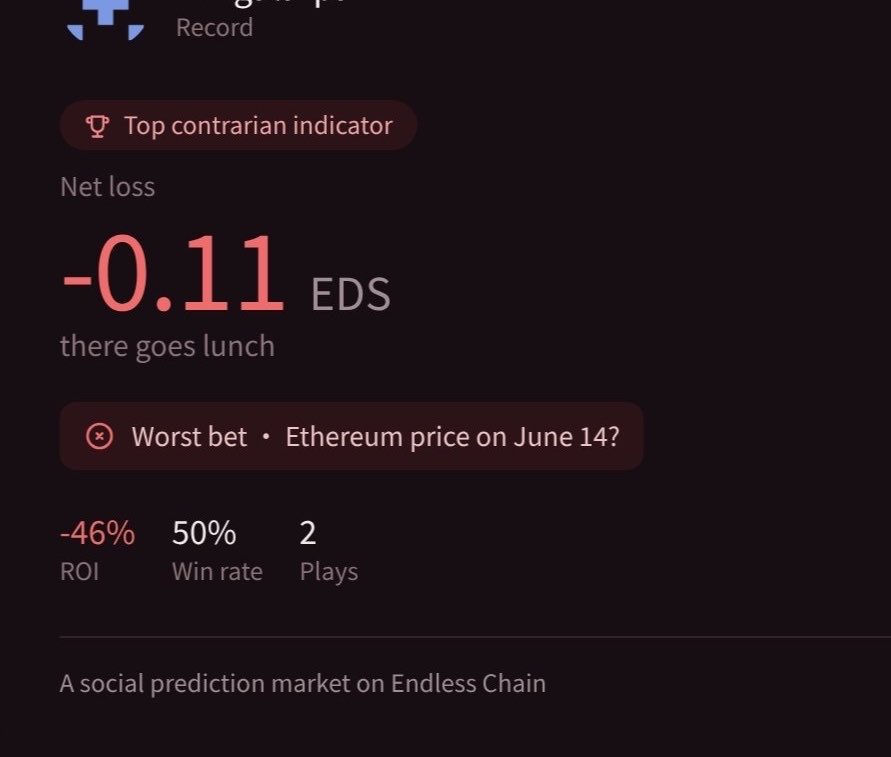 cultu2re__vaul's tweet photo. Hahaha Too Fun
So easy to predict and win.
Check this prediction market 
@PolyMind_AIWeb3 

#FIFAWorldCup #PolyMind https://t.co/USSdfkGJp4