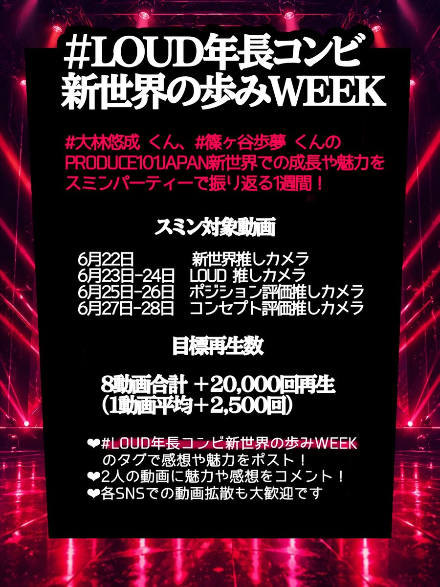 FandomAyumoon's tweet photo. 📢 #LOUD年長コンビ新世界の歩みWEEK 開催！

大林悠成FD【はんなり団🦖🪭】（@OBAYASHI_FD ）様とのコラボ！

#大林悠成 くん、#篠ヶ谷歩夢 くんの新世界での成長や魅力を振り返る1週間🌙

🎥対象動画
6/22 新世界推しカメラ
6/23-24 LOUD推しカメラ
6/25-26 ポジション評価推しカメラ
6/27-28 コンセプト評価推しカメラ

🎯目標
8動画合計 +20,000回再生

感想・魅力の発信や動画拡散もぜひお願いします✨
#LOUD年長コンビ新世界の歩みWEEK
