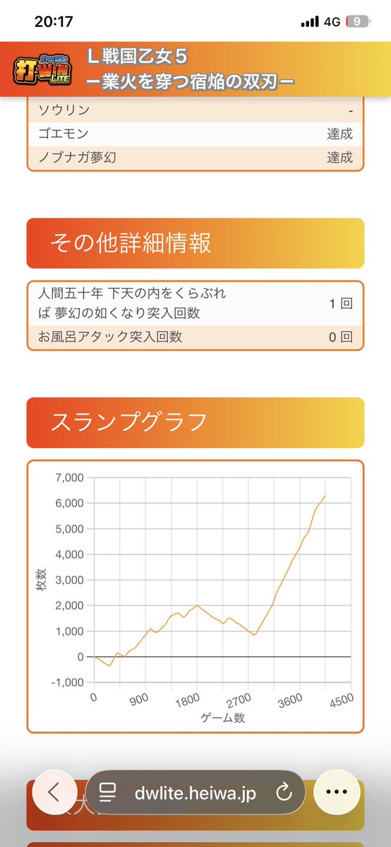 Nikadesuyooo's tweet photo. いやー楽しかった https://t.co/s0M1K91igP