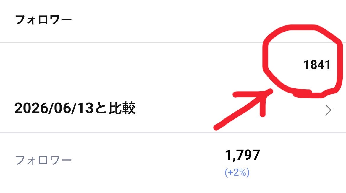 Post by ケンイチ | 「ChatGPT×副業」教える人 on X: いいですね！
