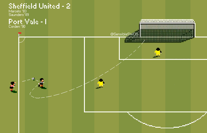 SensibleSWOS's tweet photo. Happy Birthday Dean Saunders
Remember this cheeky goal?
#SensibleSoccer #SWOS #SUFC #SheffUtd #BramallLane #UTB #Blades #90s #football #soccer #retrogames #retrogaming #GamersUnite #PVFC #PortVale #Wales #Amiga #Commodore https://t.co/rGMnUJTuNN