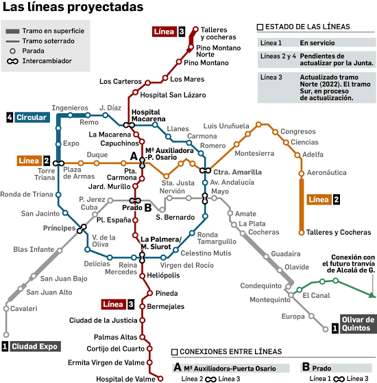 Sevquieremetro's tweet photo. @Rocio_DiazJ @JuanMa_Moreno @AndaluciaJunta @FomentoAND @AtanetMario @egutgar @JuntaSevilla @RicardoS2019 @jlsanzalcalde @Ayto_Sevilla @aopandalucia Consejera @Rocio_DiazJ, muchas gracias por los avances en el tramo norte de la línea 3

👉¿Ténéis alguna novedad del tramo sur? Hace ya 7 meses que entregamos las alegaciones. 
👉¿Tenéis alguna novedad de la línea 2? El expediente cumple en noviembre.

🚇Sevilla necesita su red🚇 https://t.co/Qfn2xhnRIO