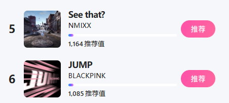 BP_VotingTeam's tweet photo. 📢 [Billboard Top K-Artists: China]   
D-2  

6. #BLACKPINK (=)
Gap from 5: 179 ⬇️

Can we take the 5th spot before reset tonight BLINKS? DM me if you want to help voting in China version.

Vote: https://t.co/3LvqFMw9Bo https://t.co/QIC1wqZZMO