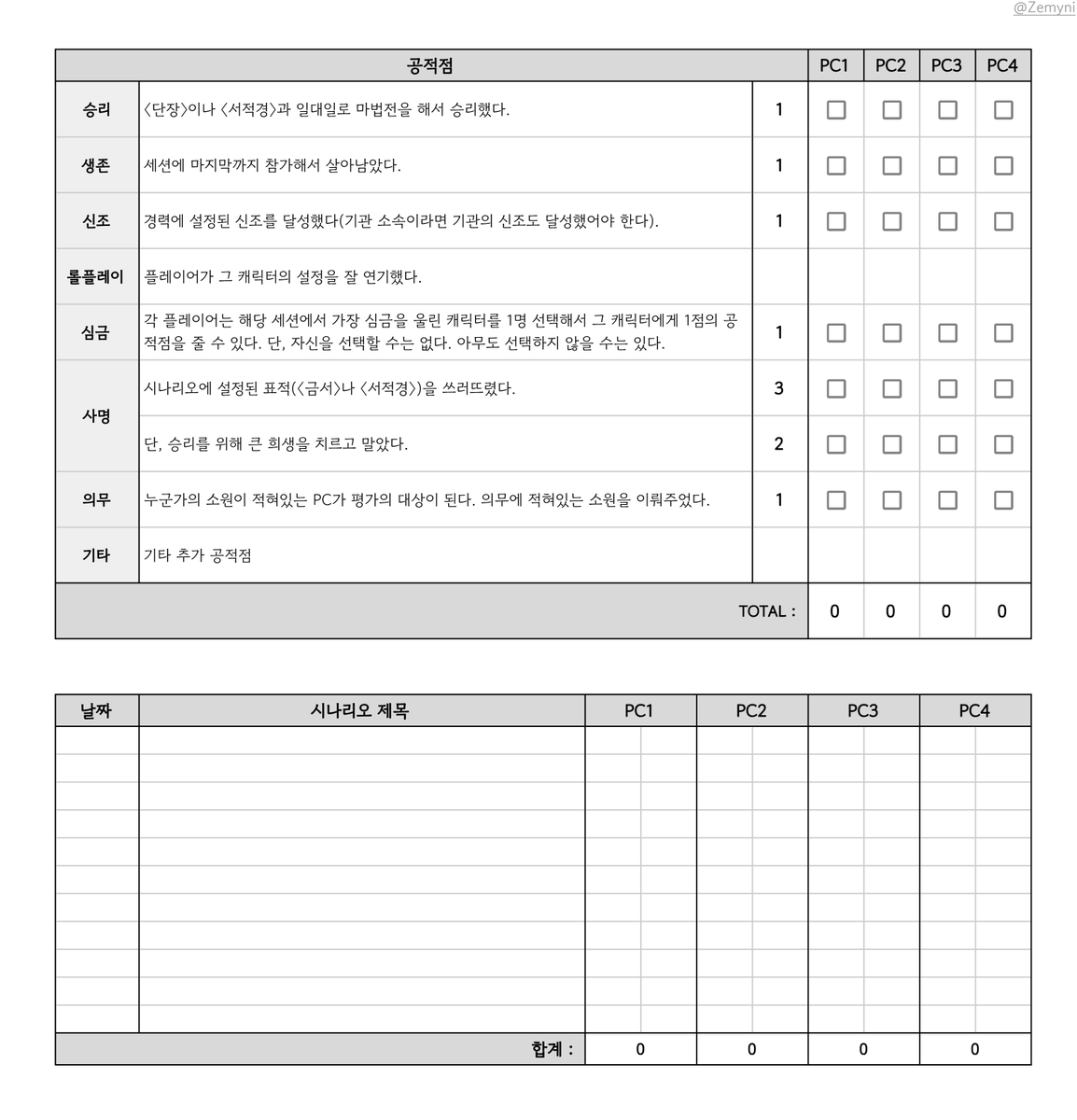 Zem_contact's tweet photo. [마기카로기아] 메인 페이지 &amp; 공적점 시트를 배포합니다.

필요하실까 싶은데 없는 것보단 배포하는게 나을거같아서...?! 항목이나 색깔 이런거 수정 자유입니다! 타 룰로도 ok

개인적인 수정은 괜찮지만 재배포는 하지 말아주세요.
출처/아이디 지우지 말아주세요.
https://t.co/nNtyD3ciH9 https://t.co/Yd5h88lb1V