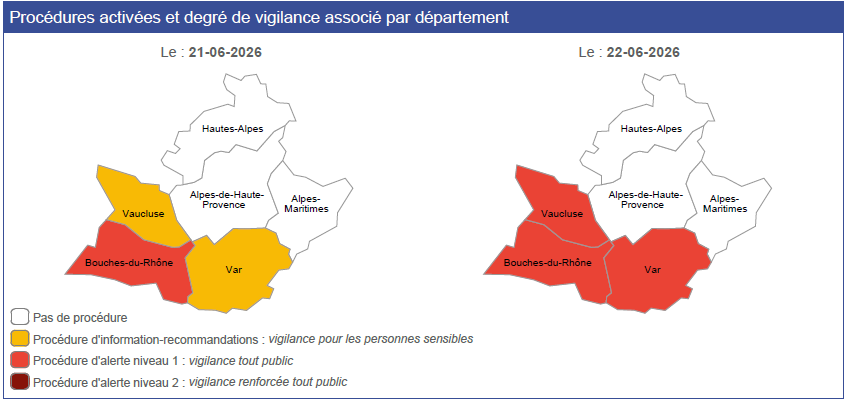 Prefet83's tweet photo. #AlertePollution | 📌 À compter du lundi 22 juin 2026, le préfet du #Var déclenche la procédure d’alerte de niveau 1 pour #pollution de l’air à l'ozone 👉 https://t.co/ehVLAbzfqb https://t.co/FCdT7lzb5D