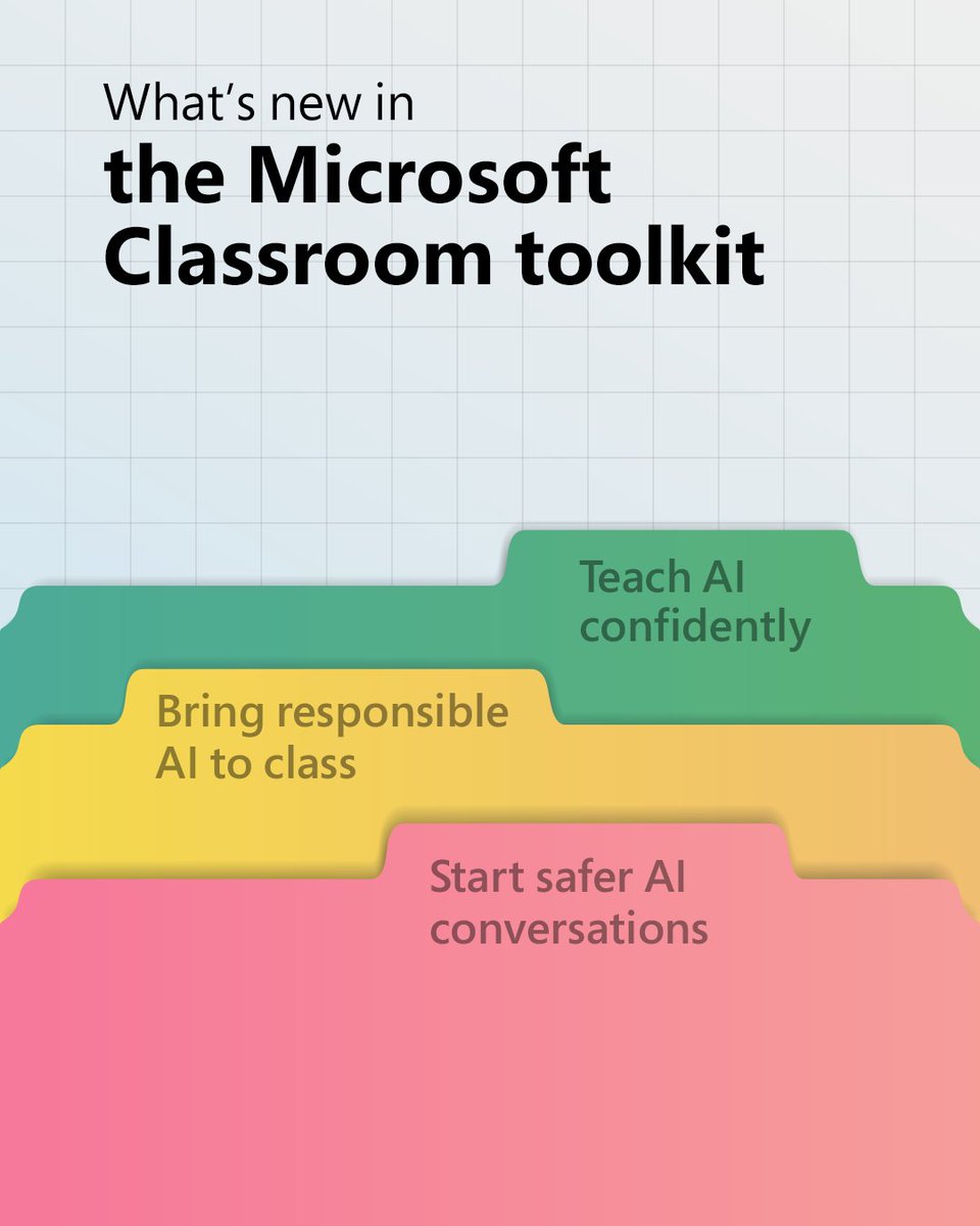 MSEducationUK's tweet photo. The AI pilot phase is starting to wear off.

Now schools are figuring out what scales, what supports students well, and what belongs in everyday learning environments.

That’s the interesting part 🧩 https://t.co/07bZjcONZd https://t.co/rUXrLFLcdk