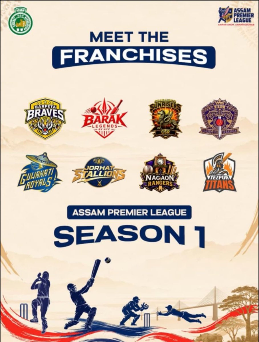 ACF__Official's tweet photo. The Assam Premier League will have the following franchises 

• Barpeta Braves
• Barak Legends 
• Charaideo Sunrisers 
• Dibrugarh Warriors
• Guwahati Royals
• Jorhat Stallions
• Nagaon Rangers 
• Tezpur Titans 

The Matches Will Be Live On JioHotstar #APL #ACF https://t.co/3pjSofPauJ