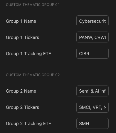 TaleSt_Trading's tweet photo. Made it public after some tweaks: https://t.co/5rfzMS1Dey

Main features:
1. You can add your own groups with tickers and target ETF
2. You can specify which ticker to use based on TW's industry. 
3. You can change the RS weighting. I use shorter RS than normally. https://t.co/65wpw5mwxE