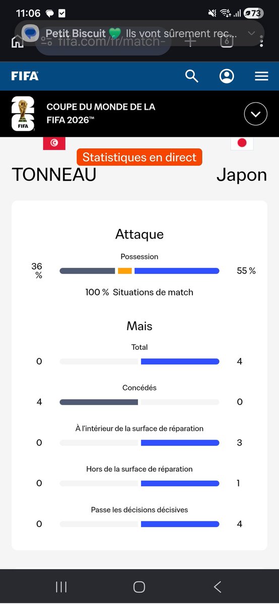 KillianESCB's tweet photo. @WinamaxSport Pas pour vous la crise. Vous payez même pas les paris gagnant !!! 4 but donc 3 dans la surface et 1 en dehors. Mais pas chez vous. Pourquoi japon en dehors de la surface n'ai pas payé ? Vous utilisez peut être une autre source comme par hasard https://t.co/DRKqvYKtrt