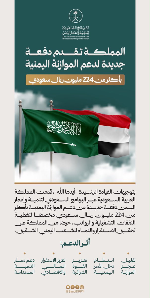 youssefalasker's tweet photo. مواقف المملكة مع اليمن ليست مرتبطة بظرف أو مناسبة

هي نهج ثابت ومستمر. الدعم الجديد للموازنة اليمنية امتداد لسلسلة من المبادرات التنموية والاقتصادية التي تهدف إلى بناء الاستقرار وتحسين حياة المواطنين في #اليمن https://t.co/b8zSmvImTH