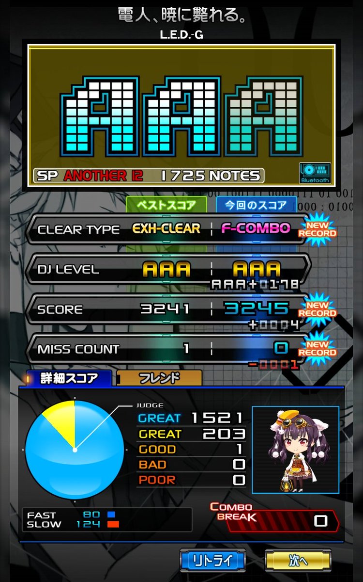 mkdr41's tweet photo. アルモバで電人暁フルコン！！！(｀･ω･´)ｂ
これでGOLDの☆12、FAXX以外全曲フルコン達成…！💪🫠✨

ちなINFはVANESSAしか繋がってない件🫠🫠🫠🫠🫠← https://t.co/QqDtDvaeho