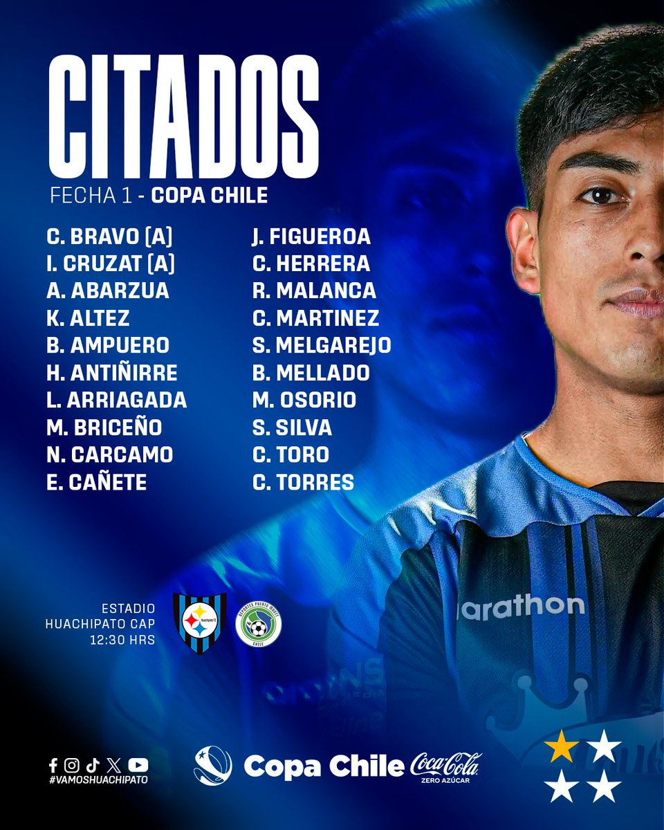 Huachipato's tweet photo. 📋𝐂𝐈𝐓𝐀𝐃𝐎𝐒 Polpaico de hoy ✍️ 

#VamosHuachipato
#ElMásGrandeyÚnicoCampeóndelSur🏆 https://t.co/okdmO9uhzw