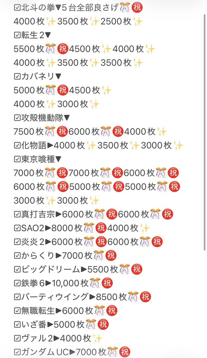aorina777's tweet photo. おつりな( ˙꒳​˙  )
"キコーナ守口店様"実践終了しました！

北斗の拳全部良さそうで、マイナスのまま終わらせる訳にはいかないという思いで粘りに粘ってちょいプラ終了出来ました(ᴖ ̫ᴖ  )♪今の時期に北斗の拳、こんな楽しい状況で遊戯出来てとても幸せでした！！ほんまに楽しかったー！！

転生2も良さそうな台多数で後半でしっかり伸びてきてました📈その他���物語、攻殻機動隊も良さそうでしたჱ̒ ᴖ⩊ᴖ ）

来月も5日(日)に遊びに来る予定なのでぜひ是非皆様のご来店お待ちしております🚗³₃

本日もありがとうございました！#PR