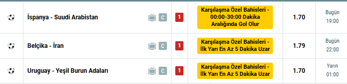 TipsMarcelo's tweet photo. LEGAL TAYFA

İlk maç ile alakalı düşüncemi zaten paylaşmıştım. Ben İspanya'dan patlama bekliyorum. Hızlı oyun, üstüne gelen gol bekliyorum. 

Dünkü Legal kombinemiz tek maçtan yatmıştı. O da diğer iki maçtaki tercihlerle aynıdır. Buradaki mantığım da şu olacak. Eğer inanılmaz akıcı bir oyun yoksa, ki yok... İlk yarı zaten 4 dk uzatma geliyor. Bu iki maçta da İlk takımlar rakibi boğacak. Bu durumda da rakiplerindeki oyunculardan ağırlıklı kendini yere bırakma, süreyi geçirme gibi hareketler bekliyorum.

HEPSİ TEKLİDİR.