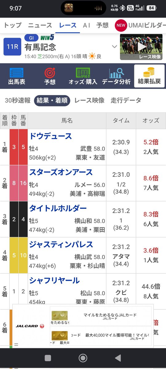 NavyMinistry12's tweet photo. タイトルホルダーと言えば2023有馬記念やな。
ジャスティンかスターズオンアースが差すと思ってたら、タイホが全然落ちずに最後の最後まで先頭に残って焦った記憶。 https://t.co/dpybdeCtEm