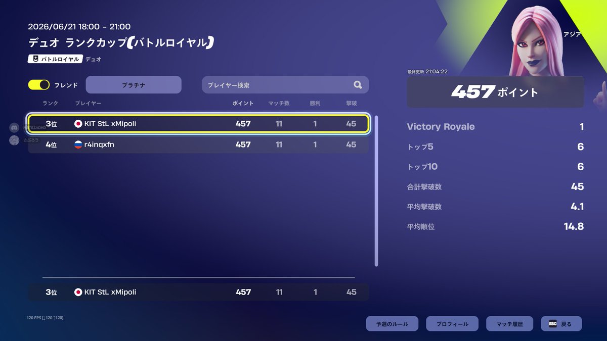 Sabullu6's tweet photo. 2位🥈
#フォートナイト https://t.co/6VNdAgz7PB