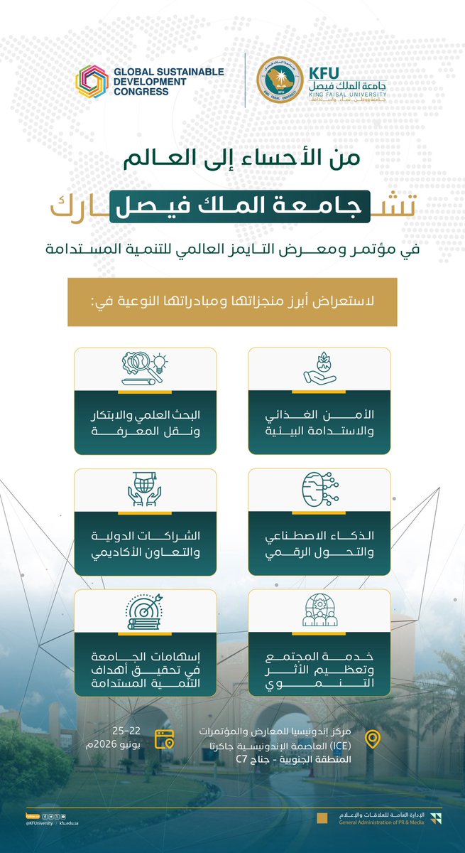 KFUniversity's tweet photo. من الأحساء إلى العالم 🌏 ..

#جامعة_الملك_فيصل تشارك
في مؤتمر ومعرض التايمز العالمي للتنمية المستدامة بجمهورية إندونيسيا. https://t.co/WuTusKfxMY