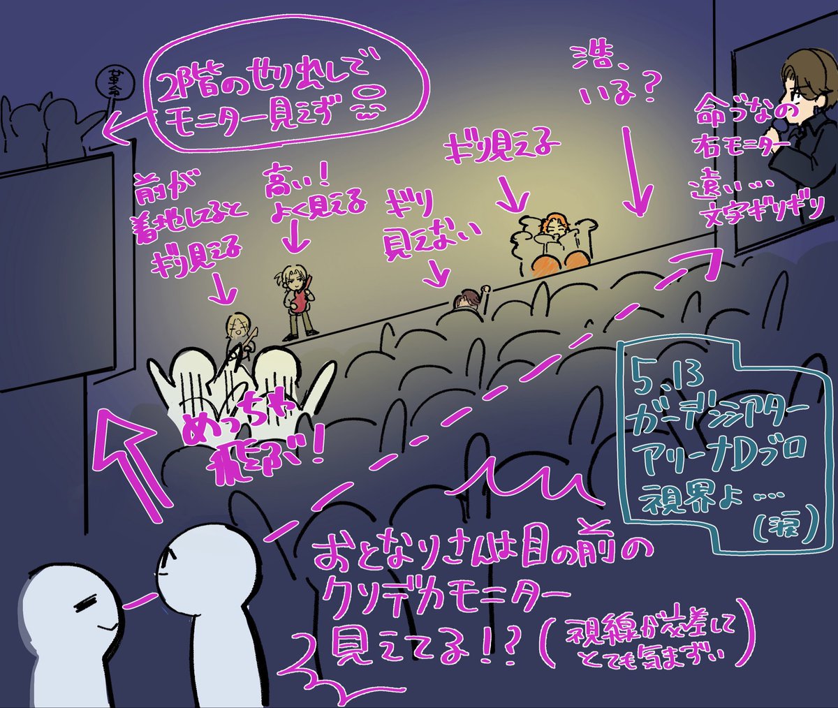 krkr_513kkmr's tweet photo. いつまでも下絵放置していた5.13レポやっと描いた。視界不良でほぼステージ見えてなくて、、でも大箱ならではの音響に浸れてすごく良かった！ https://t.co/S8MdzPCXyb