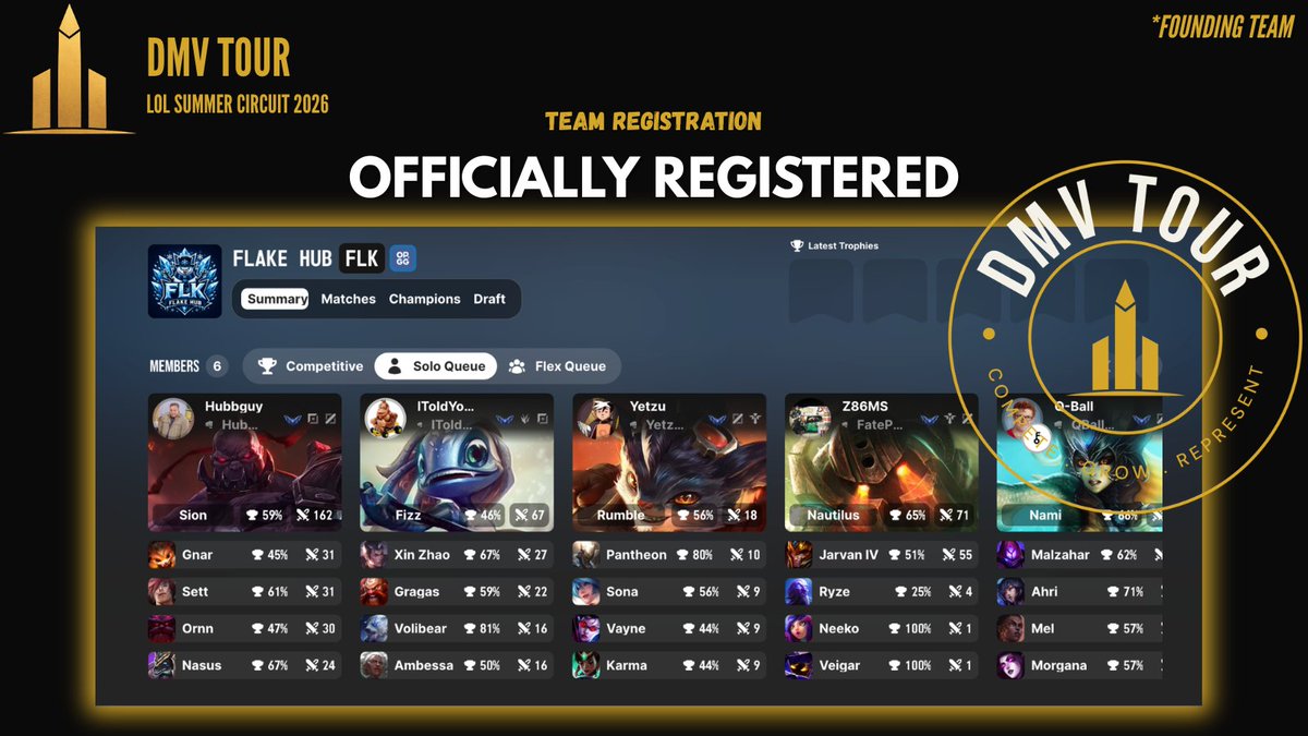 DMVTourLoL's tweet photo. 🚨 TEAM CONFIRMED🚨

FLAKE HUB❄️ - Welcome to the DMV Tour Summer LoL Circuit 2026 https://t.co/RuDhuy0AQu