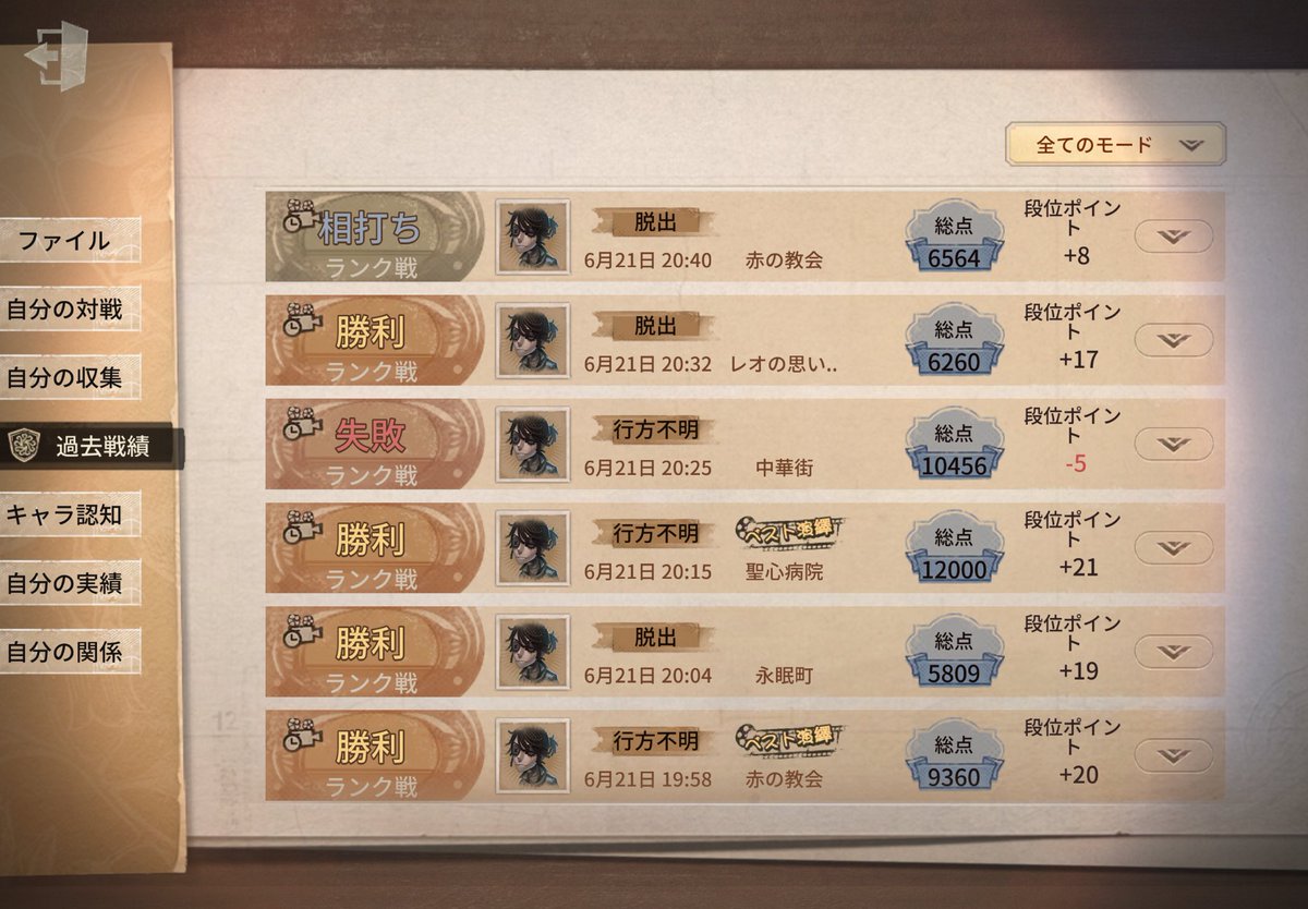 qxnv_77's tweet photo. 野良にしては良い https://t.co/ZpzTEKFFYj
