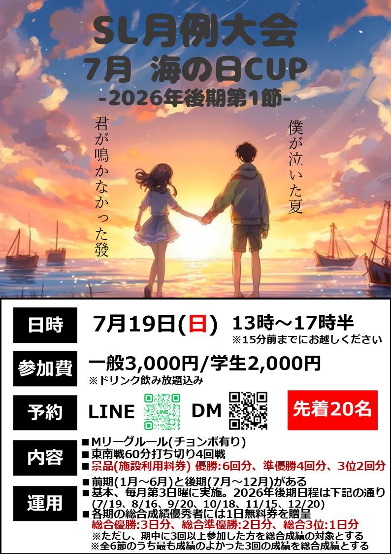 Junya_010613's tweet photo. 【❤️6月月例大会終了❤️】

優勝は、、、
4戦4トップで265.7ptの荒稼ぎ！
TKOさんでした！！！😆🔥強すぎ！w

準優勝は、あっきーさん！😆
3位は、わかなさんでした！！🤗
最多得点は、みさきさんでした！😳

そして、2026年前期月例大会
総合優勝は、
大逆転でTKOさんが優勝！！🏆🔥

総合2位は、あっきーさん！
総合3位は、おいしい珊瑚礁さんでした！

昨年は参加者がなかなか集まらず、
1-2卓での開催ばかりでしたが、
今期は41名の方にご参加いただき、
満卓で開催できました！❤️
ほんとにありがとうございました！🥰❤️

来月からは、2026年後期が始まります！
多くのご参加お待ちしております！🥰❤️
(景品を施設利用券へ変更します🙇‍♂️)